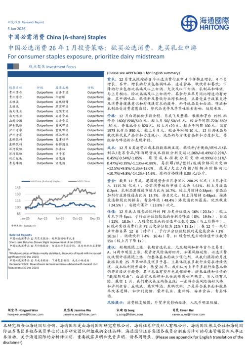 图17本月梦之蓝水晶版、水晶剑、国缘四开批价-5/+5/+5元_第2页