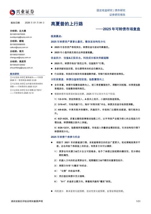 债券研究-2025年可转债市场复盘：高夏普的上行路-260104（31页）.pdf