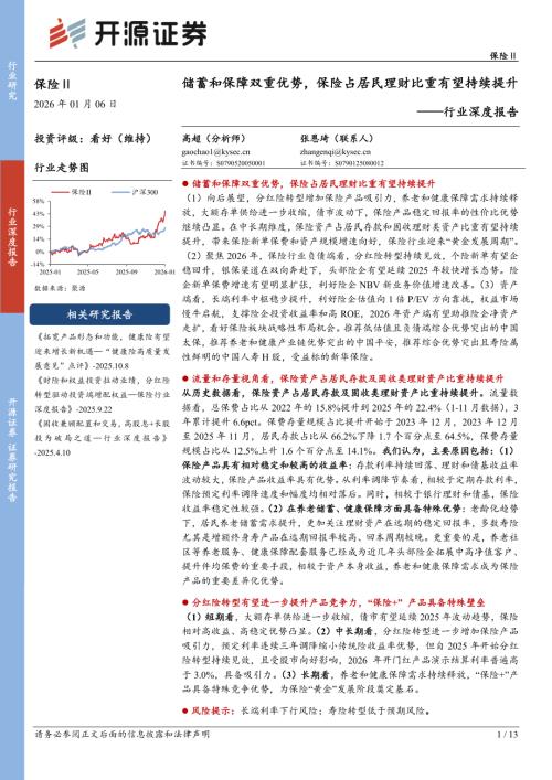【开源证券】保险Ⅱ行业深度报告：储蓄和保障双重优势，保险占居民理财比重有望持续提升-260106（13页）.pdf