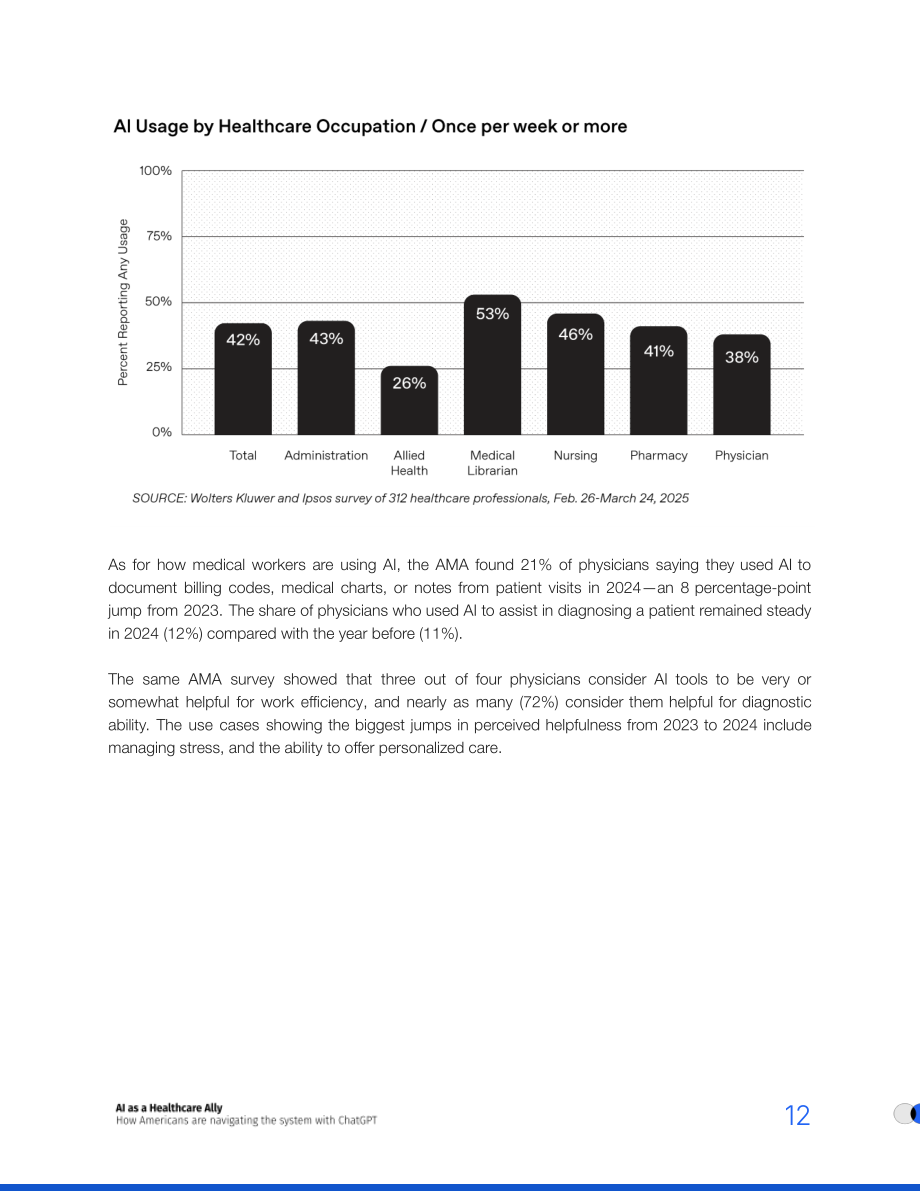 OpenAI：2026 AI：医疗健康得力助手——美国人如何借助ChatGPT驾驭医疗体系研究报告（英文版）（18页）.pdf_第12页