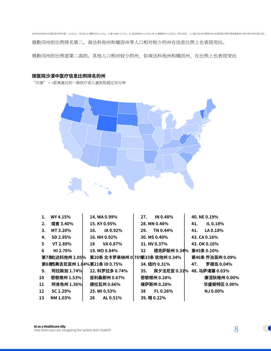 OpenAI：2026 AI：医疗健康得力助手——美国人如何借助ChatGPT驾驭医疗体系研究报告（英文版）（18页）.pdf_第8页