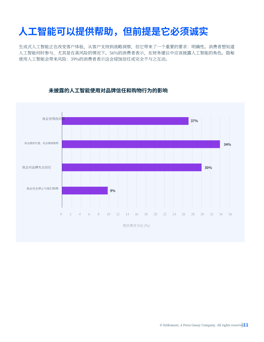 InMoment：2026年亚太地区消费者趋势报告：客户体验信任赤字：数字时代的忠诚度危机（英文版）（16页）.pdf_第11页