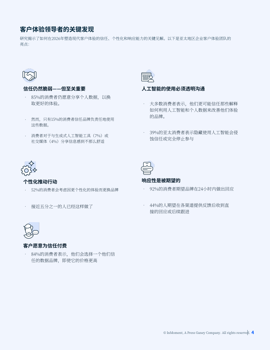 InMoment：2026年亚太地区消费者趋势报告：客户体验信任赤字：数字时代的忠诚度危机（英文版）（16页）.pdf_第4页