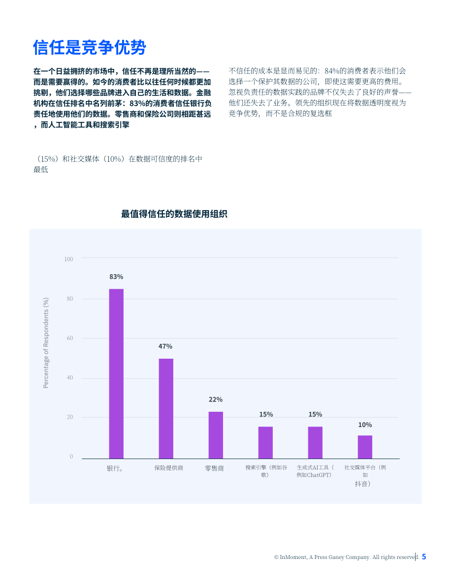 InMoment：2026年亚太地区消费者趋势报告：客户体验信任赤字：数字时代的忠诚度危机（英文版）（16页）.pdf_第5页