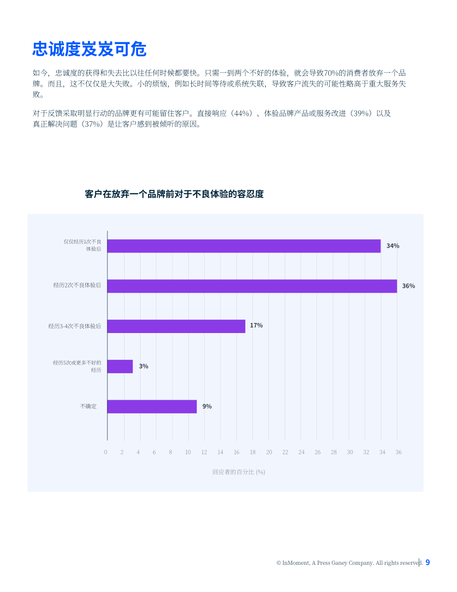 InMoment：2026年亚太地区消费者趋势报告：客户体验信任赤字：数字时代的忠诚度危机（英文版）（16页）.pdf_第9页