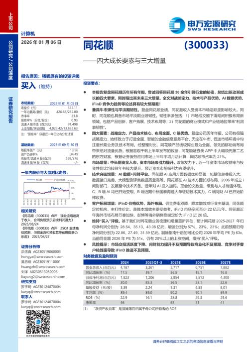 同花顺（300033）-A股公司研究报告：四大成长要素与三大增量-260106（37页）.pdf