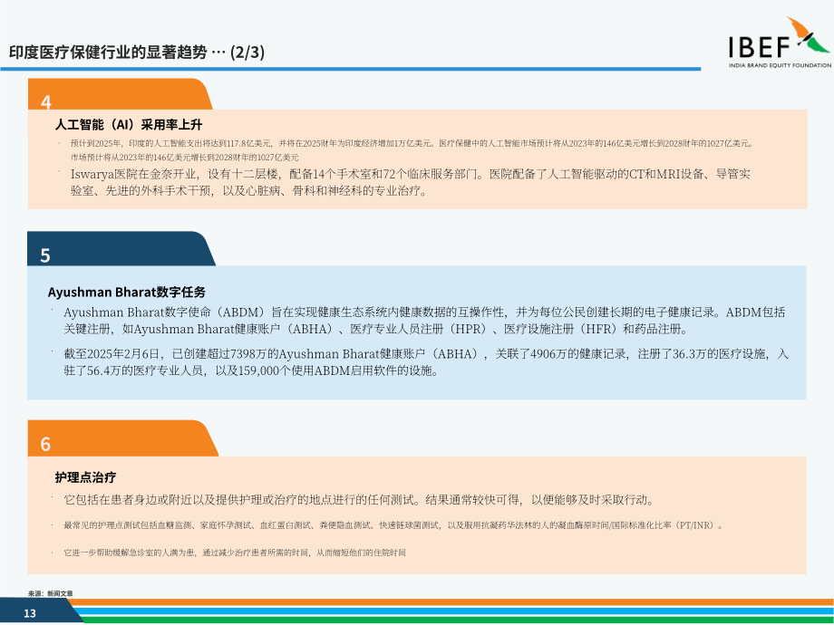 印度品牌价值基金会（IBEF）：2025印度医疗行业研究报告（英文版）（36页）.pdf_第13页