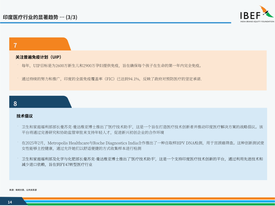 印度品牌价值基金会（IBEF）：2025印度医疗行业研究报告（英文版）（36页）.pdf_第14页