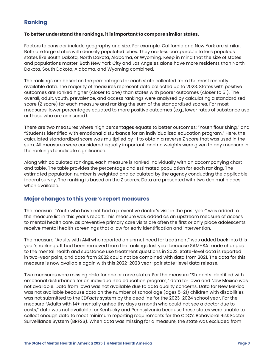 美国心理健康协会（MHA）：2025年美国心理健康报告（英文版）（48页）.pdf_第6页