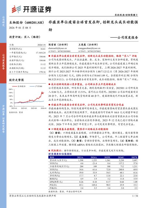【开源证券】生物股份（600201）-公司深度报告：非瘟亚单位疫苗全球首发在即，创新龙头成长动能强劲-260108（34页）.pdf