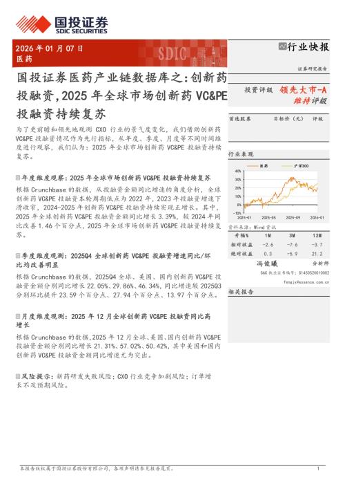 医药行业产业链数据库之：创新药投融资2025年全球市场创新药VC&PE投融资持续复苏-260107（8页）.pdf