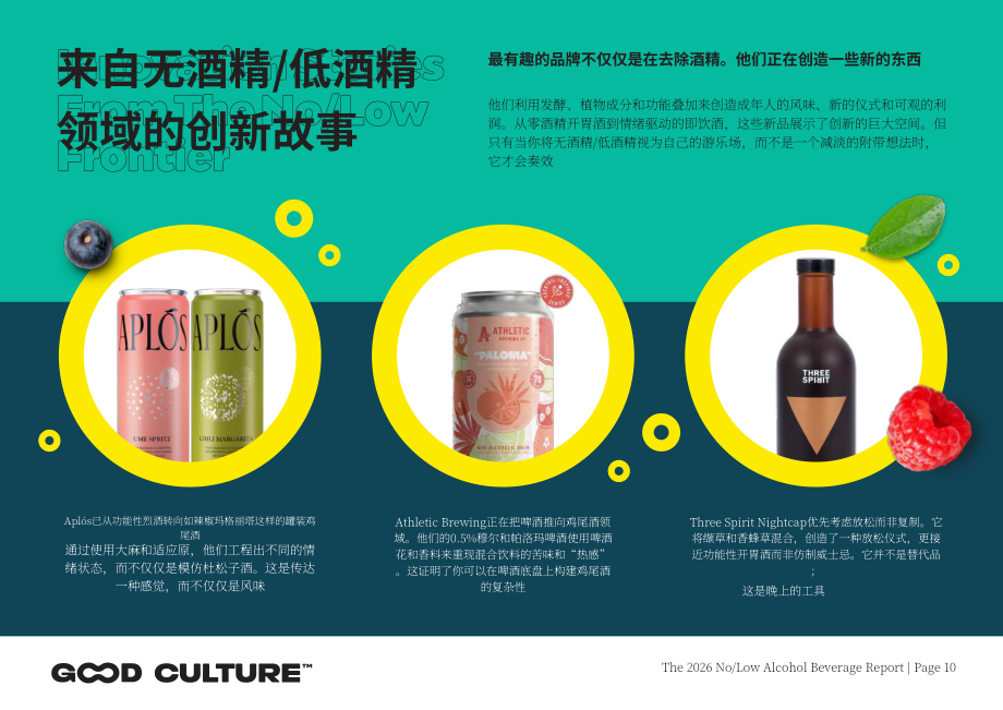 Good Culture：2026年无酒精&低酒精饮料报告：数据与趋势分析（英文版）（19页）.pdf_第10页