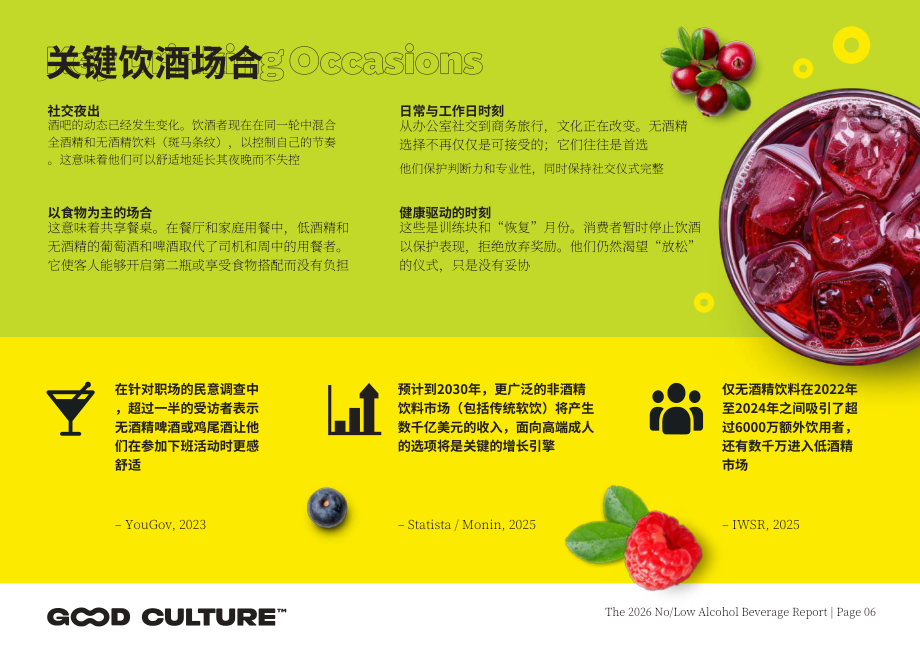 Good Culture：2026年无酒精&低酒精饮料报告：数据与趋势分析（英文版）（19页）.pdf_第6页