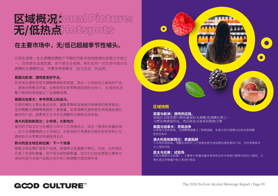 Good Culture：2026年无酒精&低酒精饮料报告：数据与趋势分析（英文版）（19页）.pdf_第9页