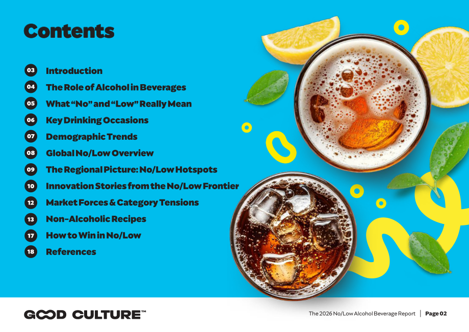 Good Culture：2026年无酒精&低酒精饮料报告：数据与趋势分析（英文版）（19页）.pdf_第2页