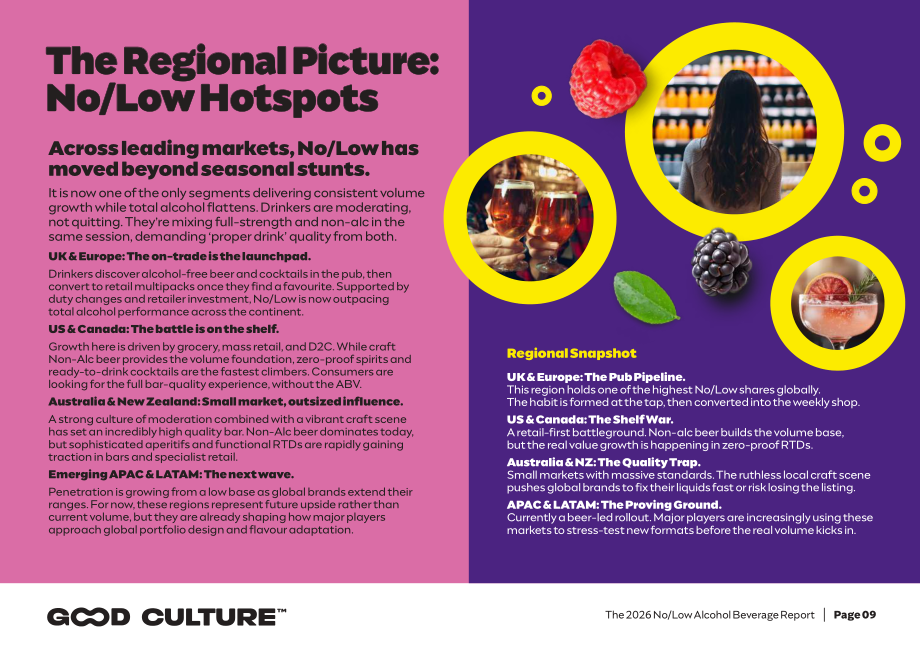 Good Culture：2026年无酒精&低酒精饮料报告：数据与趋势分析（英文版）（19页）.pdf_第9页