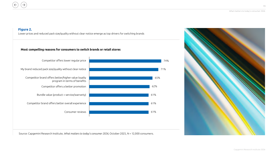 凯捷（Capgemini）：2026年消费品零售行业全球消费者行为趋势报告（英文版）（82页）.pdf_第11页