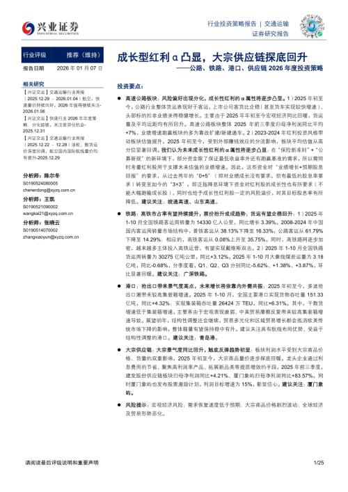 图1、全国公路月度货运周转量（亿吨公里）_第2页