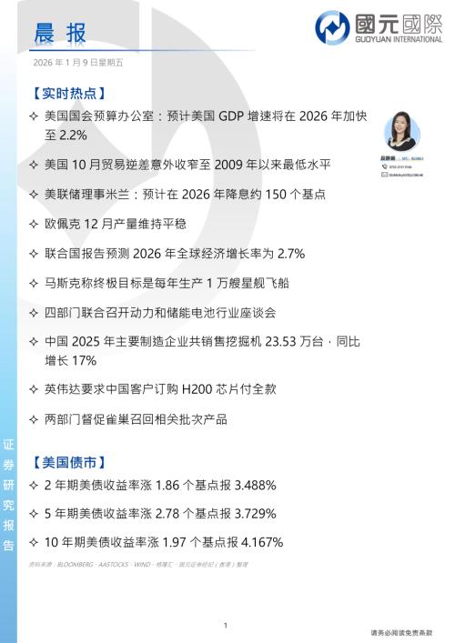 【国元国际控股】晨报-260109（4页）.pdf