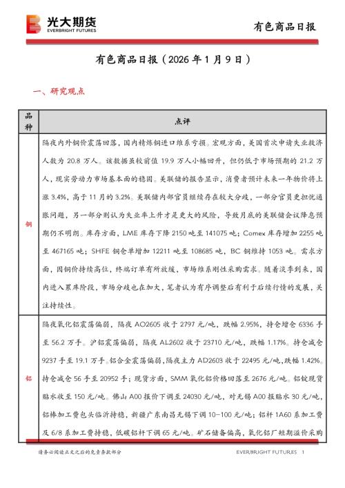 【光大期货】有色商品日报-260109（12页）.pdf