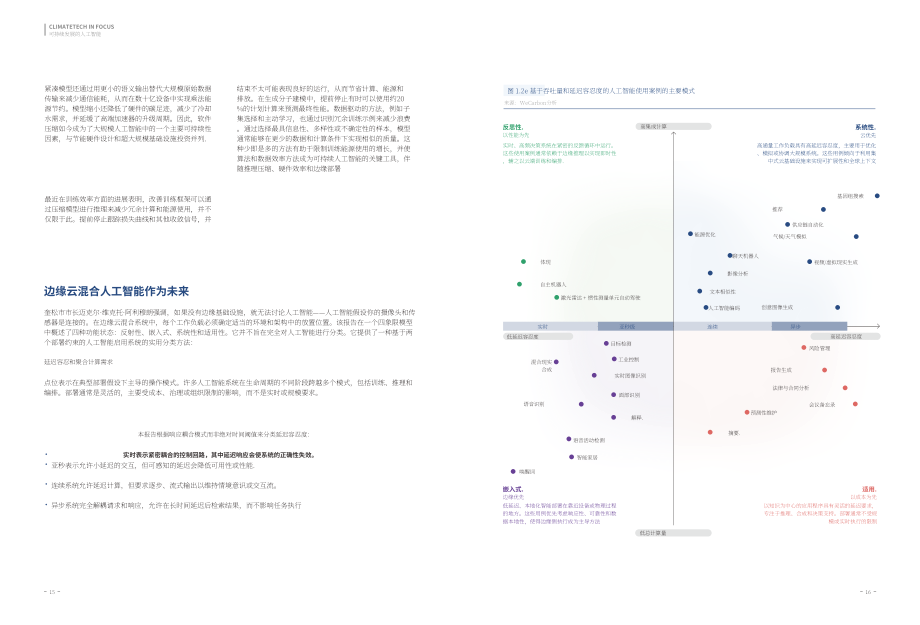 上海气候周：2026气候科技焦点：人工智能赋能可持续发展报告（英文版）（52页）.pdf_第10页