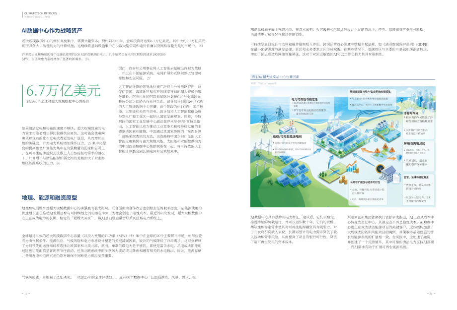 上海气候周：2026气候科技焦点：人工智能赋能可持续发展报告（英文版）（52页）.pdf_第12页