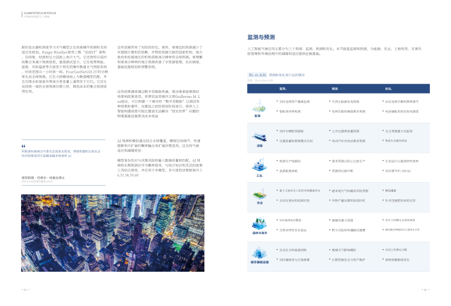 上海气候周：2026气候科技焦点：人工智能赋能可持续发展报告（英文版）（52页）.pdf_第15页