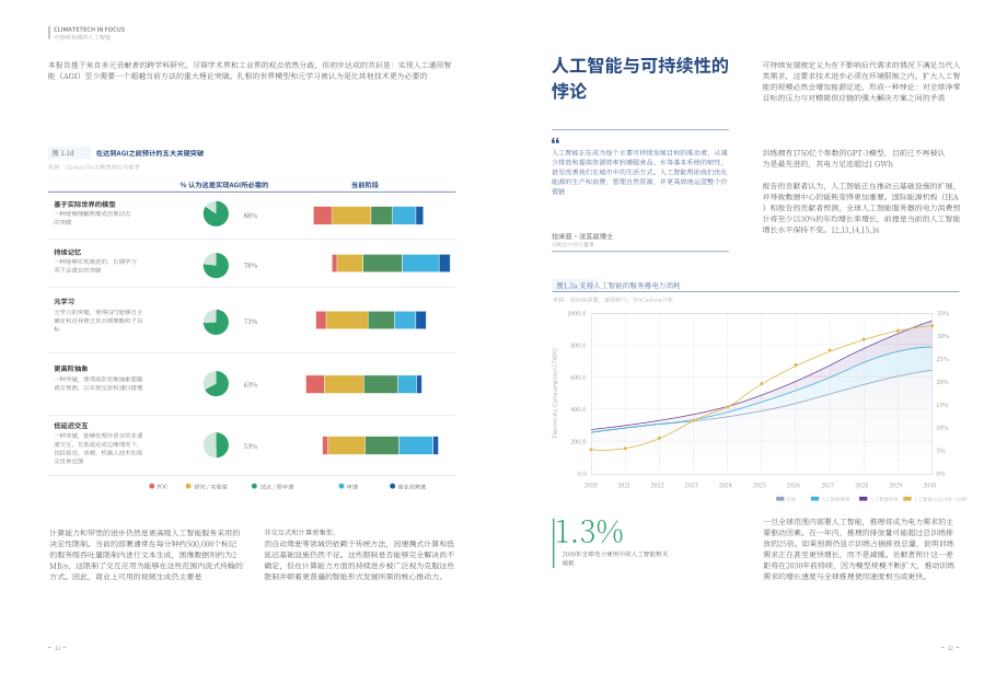 上海气候周：2026气候科技焦点：人工智能赋能可持续发展报告（英文版）（52页）.pdf_第8页
