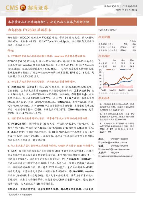 电子行业西部数据FY26Q2跟踪报告：本季营收与毛利率均超指引公司已与三家客户签订长协-260130（10页）.pdf