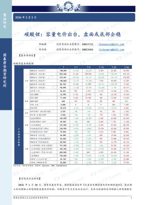 【国泰期货】碳酸锂：容量电价出台，盘面或底部企稳-260202（3页）.pdf