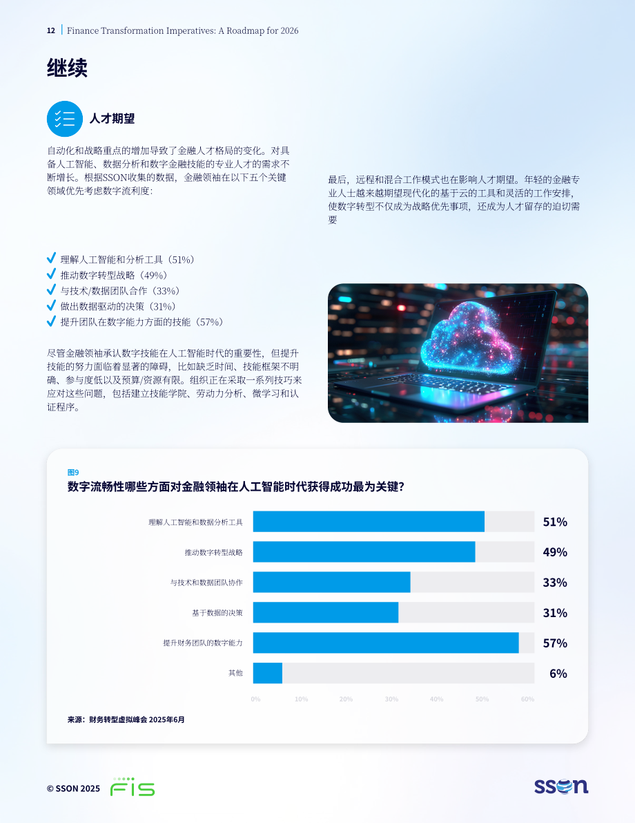 SSON：金融转型核心议程：2026年实施路线图（英文版）（21页）.pdf_第12页