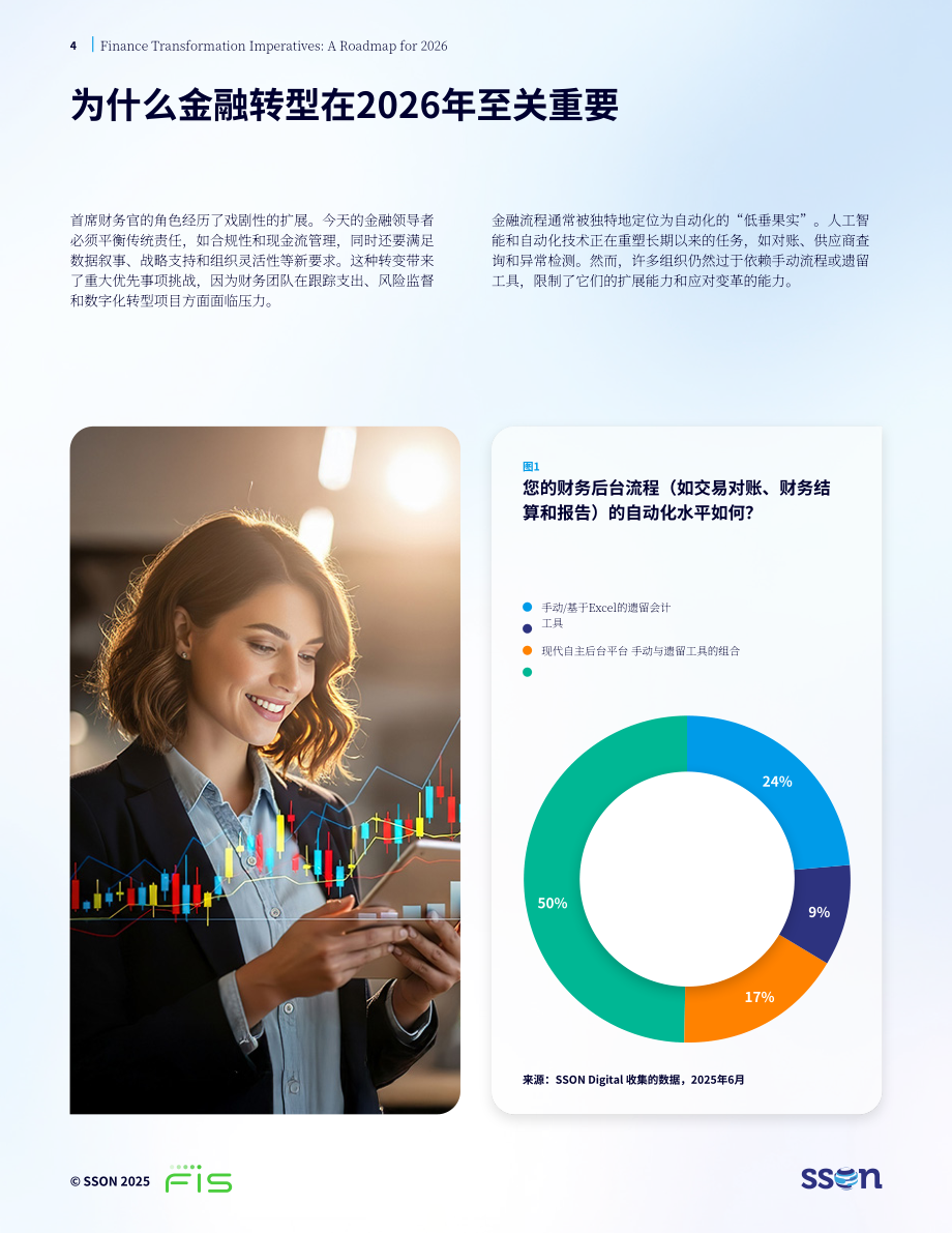 SSON：金融转型核心议程：2026年实施路线图（英文版）（21页）.pdf_第4页