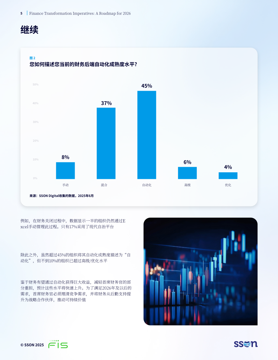 SSON：金融转型核心议程：2026年实施路线图（英文版）（21页）.pdf_第5页