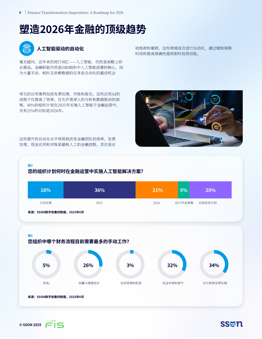 SSON：金融转型核心议程：2026年实施路线图（英文版）（21页）.pdf_第6页