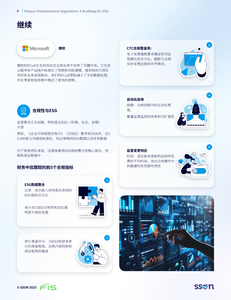 SSON：金融转型核心议程：2026年实施路线图（英文版）（21页）.pdf_第9页