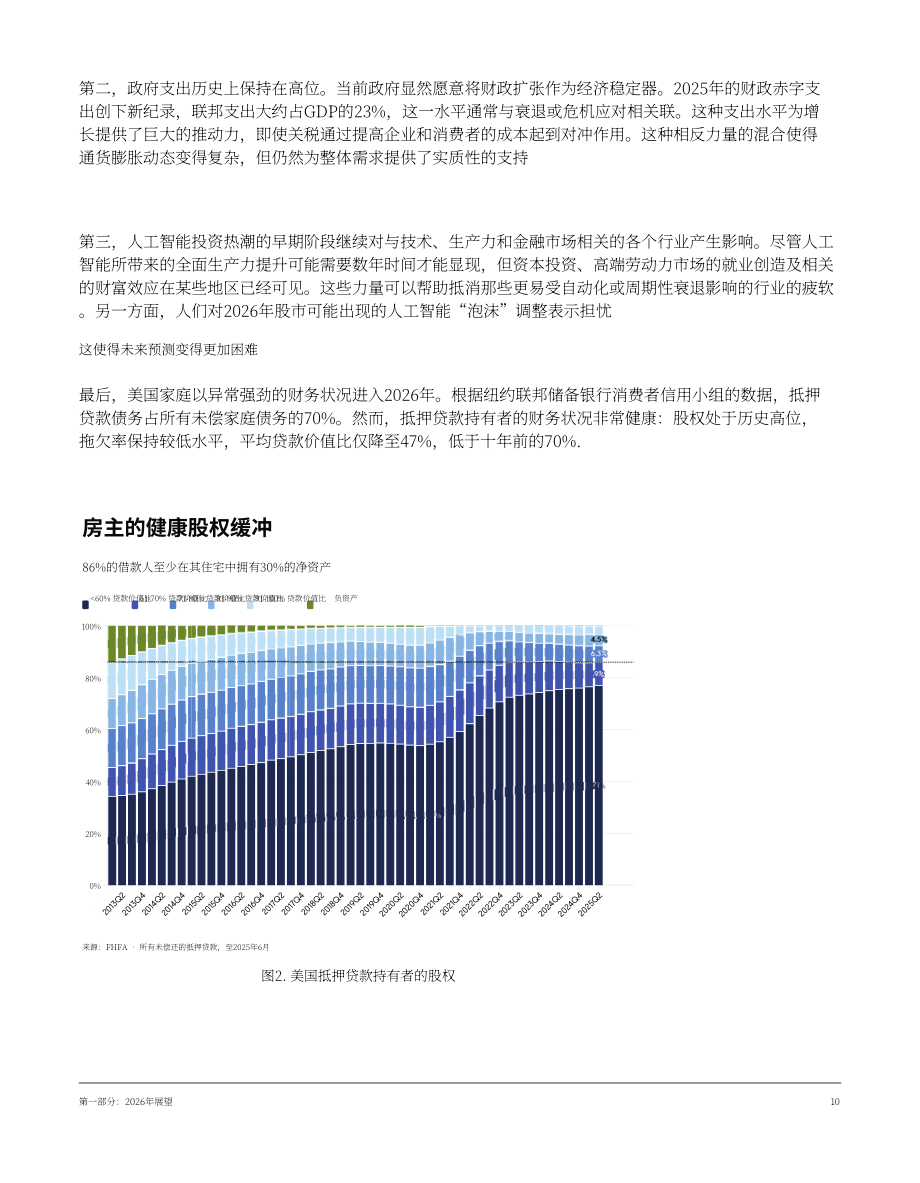 Compass：2026年美国住房市场展望报告（英文版）（67页）.pdf_第10页