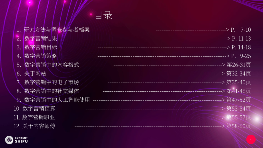 Content Shifu：2026年数字营销趋势报告（英文版）（61页）.pdf_第4页