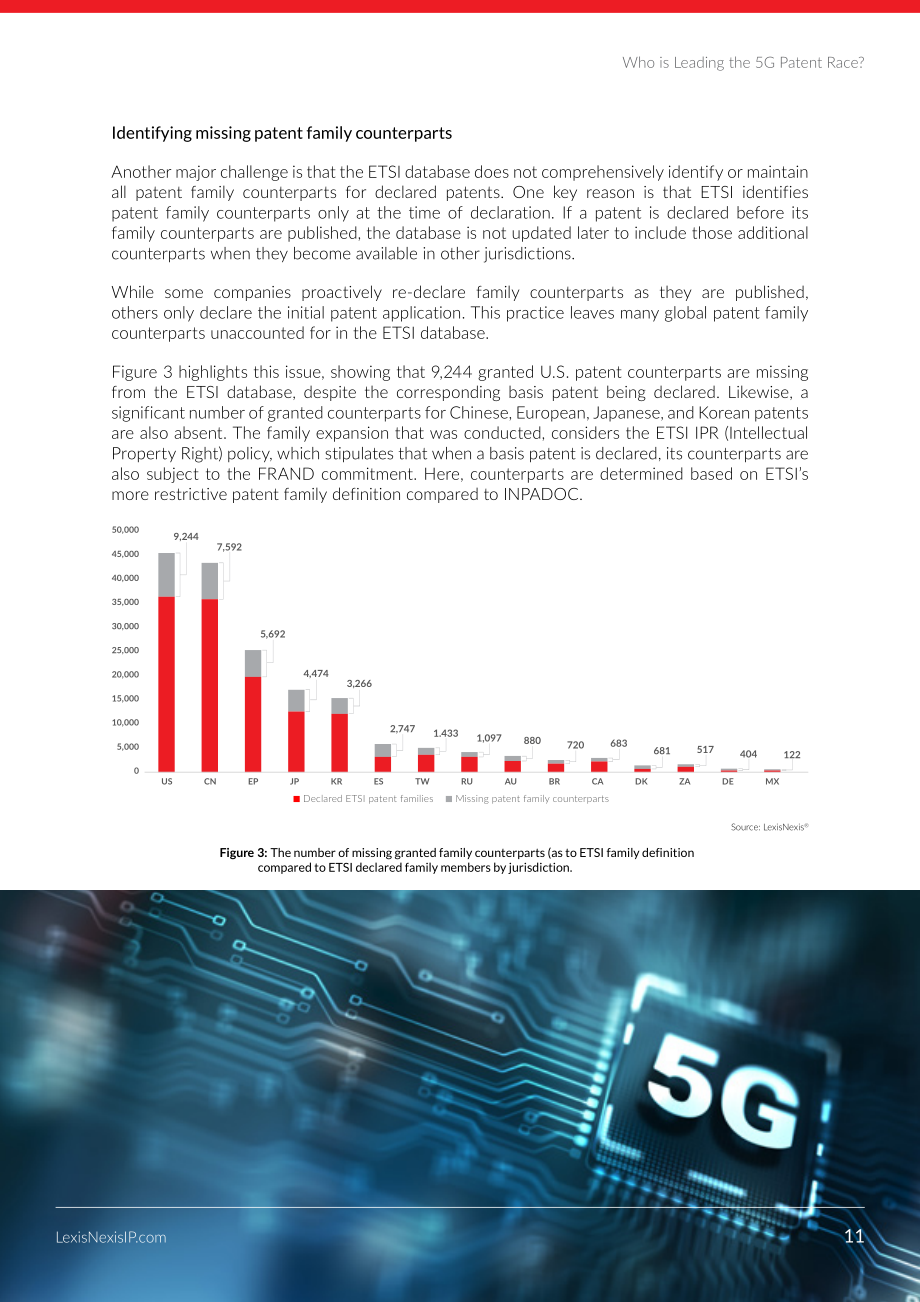 律商联讯：2025年全球5G专利排行榜（英文版）（33页）.pdf_第11页