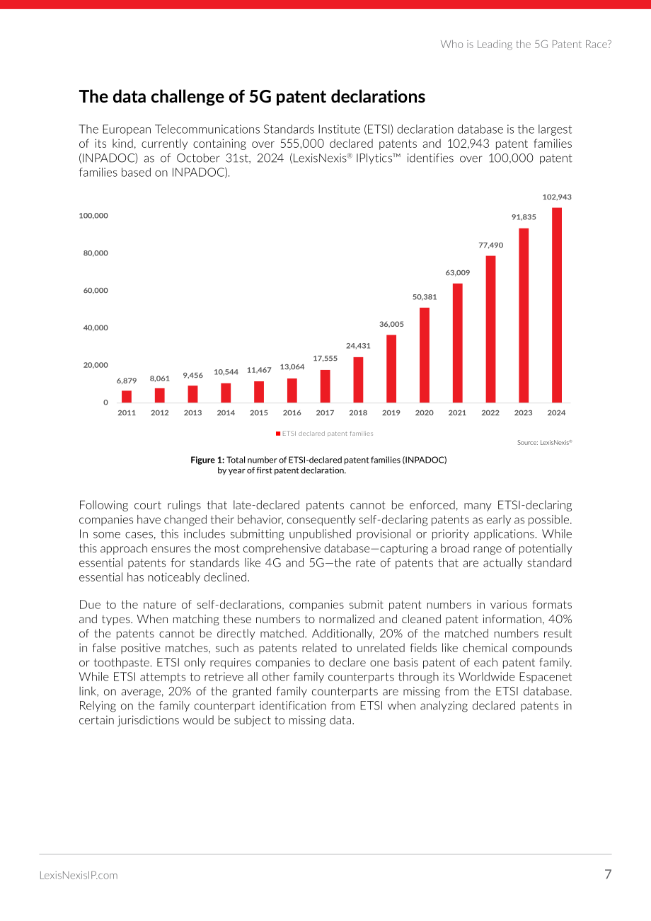 律商联讯：2025年全球5G专利排行榜（英文版）（33页）.pdf_第7页