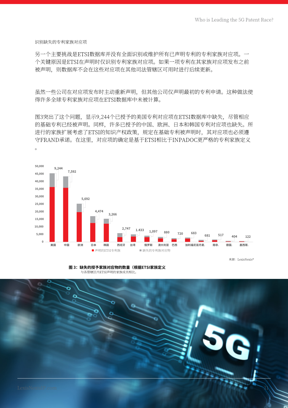 律商联讯：2025年全球5G专利排行榜（英文版）（33页）.pdf_第11页