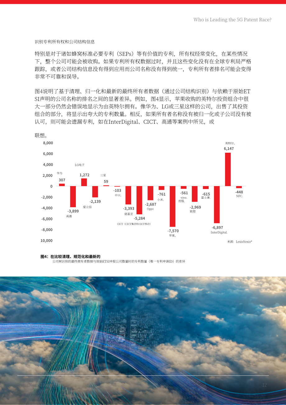 律商联讯：2025年全球5G专利排行榜（英文版）（33页）.pdf_第12页