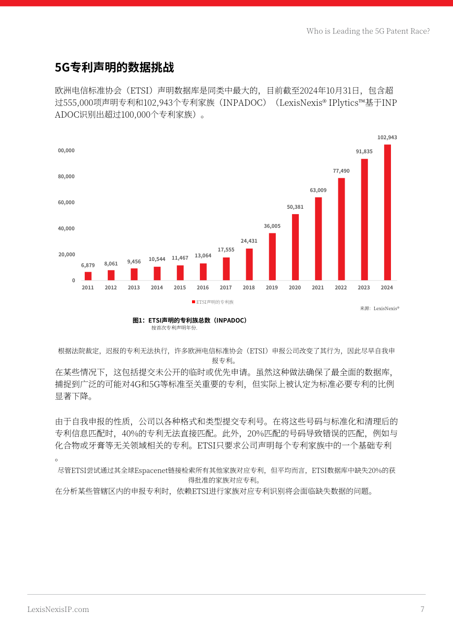 律商联讯：2025年全球5G专利排行榜（英文版）（33页）.pdf_第7页