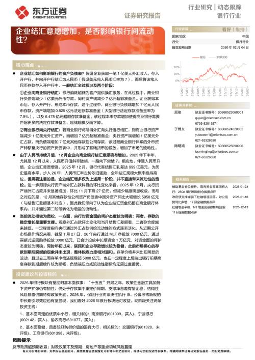 【东方证券】银行行业动态跟踪：企业结汇意愿增加，是否影响银行间流动性？-260204（9页）.pdf