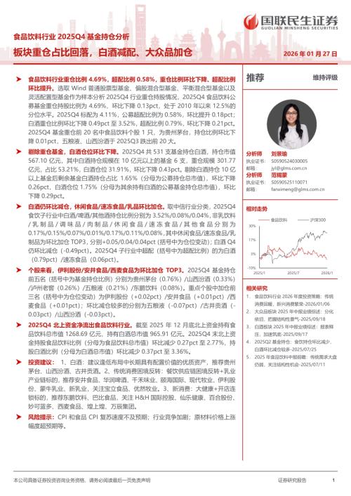 食品饮料行业2025Q4基金持仓分析：板块重仓占比回落白酒减配、大众品加仓-260127（15页）.pdf