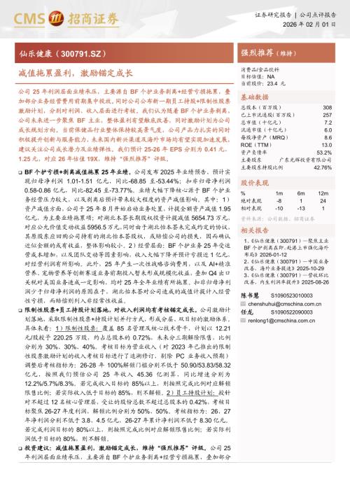 仙乐健康（300791）-A股公司研究报告：减值拖累盈利激励锚定成长-260201（6页）.pdf