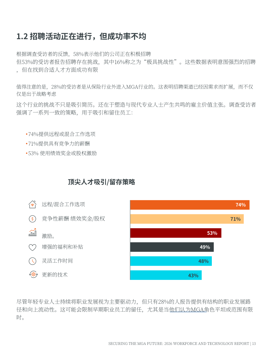 Vertafore：保障MGA（管理型总代理）未来：2026年劳动力与科技报告（英文版）（35页）.pdf_第13页
