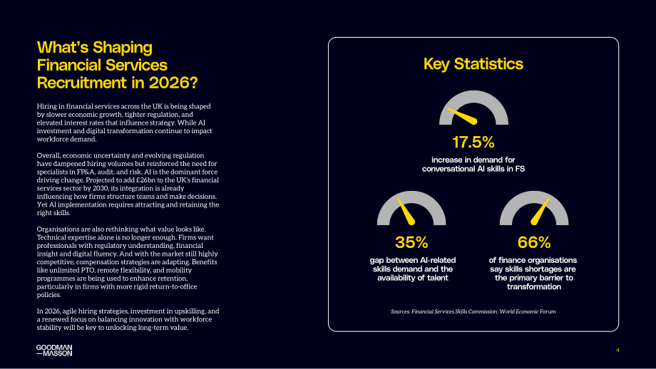Goodman Masson：2026年英国银行与金融服务业薪资指南（英文版）（31页）.pdf_第4页