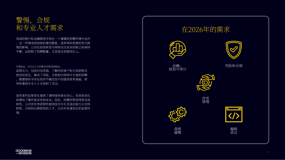 Goodman Masson：2026年英国银行与金融服务业薪资指南（英文版）（31页）.pdf_第5页