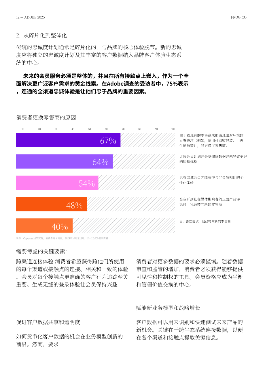 frog：2025新忠诚度：品牌兑现个性化承诺之道研究报告（英文版）（18页）.pdf_第12页