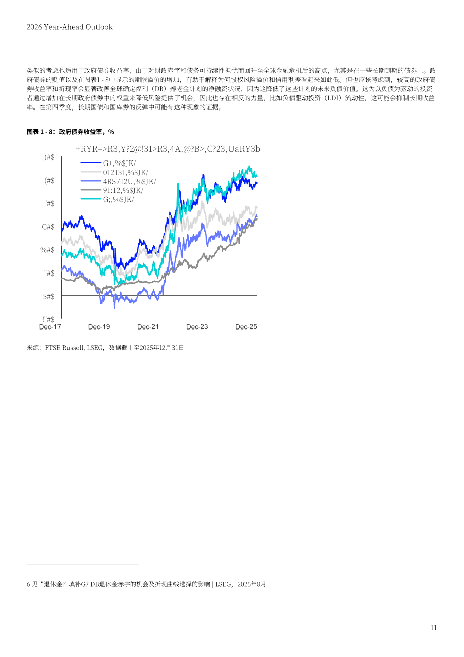 LSEG：2026年全球展望报告：宏观、股票、零售、基金、RMBS、CMBS和CLO七大领域分析（英文版）（64页）.pdf_第11页